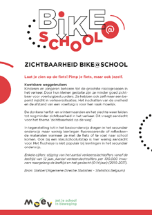 actiefiche zichtbaarheid
