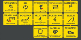 Reglementen basisonderwijs